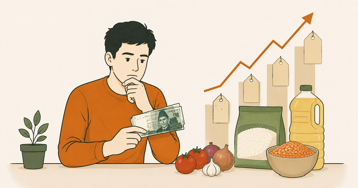 What Is Inflation, and Why Does It Matter to You in Pakistan?