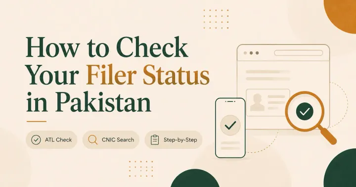A person in Pakistan checking their FBR filer status on a phone — an SMS to 9966 and the Active Taxpayer List on screen